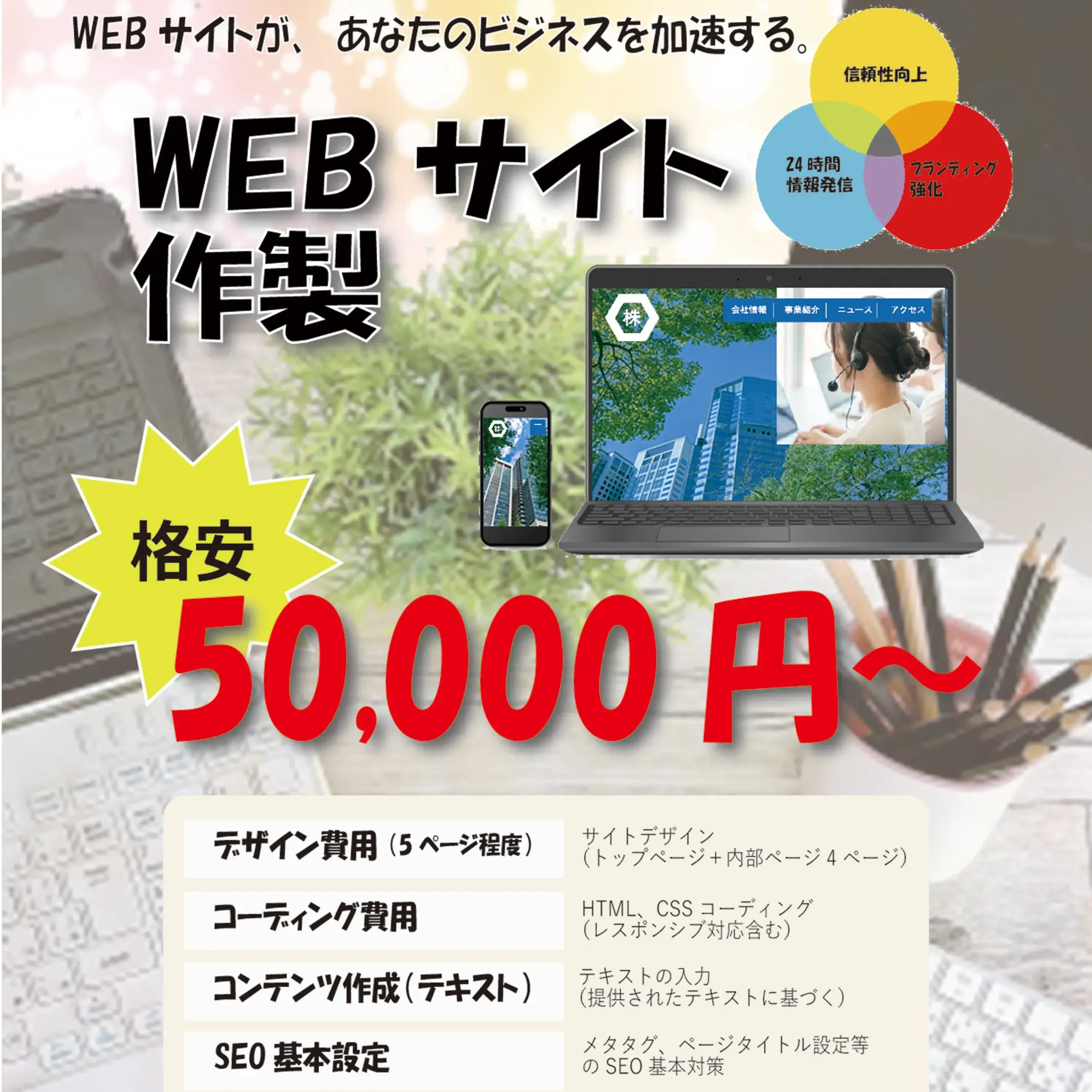 Webサイト作成広告説明画像
